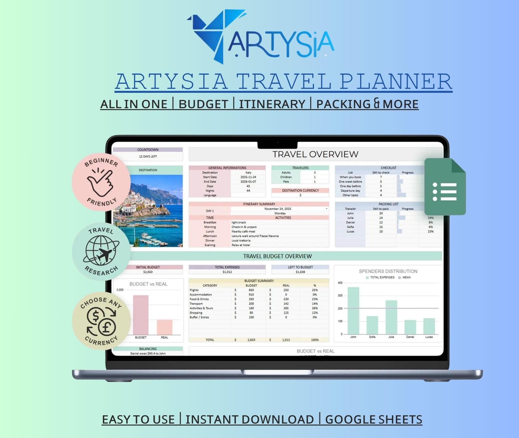 Artysia Travel Planner - ᴀʟʟ ɪɴ ᴏɴᴇ | ʙᴜᴅɢᴇᴛ | ɪᴛɪɴᴇʀᴀʀʏ | ᴘᴀᴄᴋɪɴɢ & ᴍᴏʀᴇ
