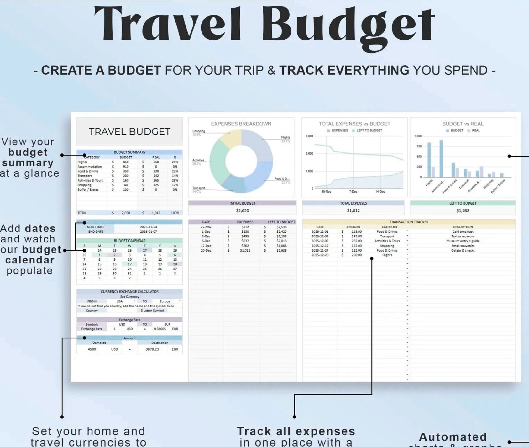 Artysia Travel Planner - ᴀʟʟ ɪɴ ᴏɴᴇ | ʙᴜᴅɢᴇᴛ | ɪᴛɪɴᴇʀᴀʀʏ | ᴘᴀᴄᴋɪɴɢ & ᴍᴏʀᴇ