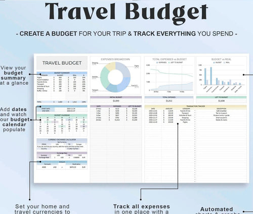 Artysia Travel Planner - ᴀʟʟ ɪɴ ᴏɴᴇ | ʙᴜᴅɢᴇᴛ | ɪᴛɪɴᴇʀᴀʀʏ | ᴘᴀᴄᴋɪɴɢ & ᴍᴏʀᴇ