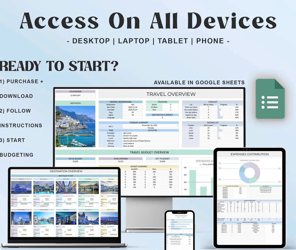 Artysia Travel Planner - ᴀʟʟ ɪɴ ᴏɴᴇ | ʙᴜᴅɢᴇᴛ | ɪᴛɪɴᴇʀᴀʀʏ | ᴘᴀᴄᴋɪɴɢ & ᴍᴏʀᴇ