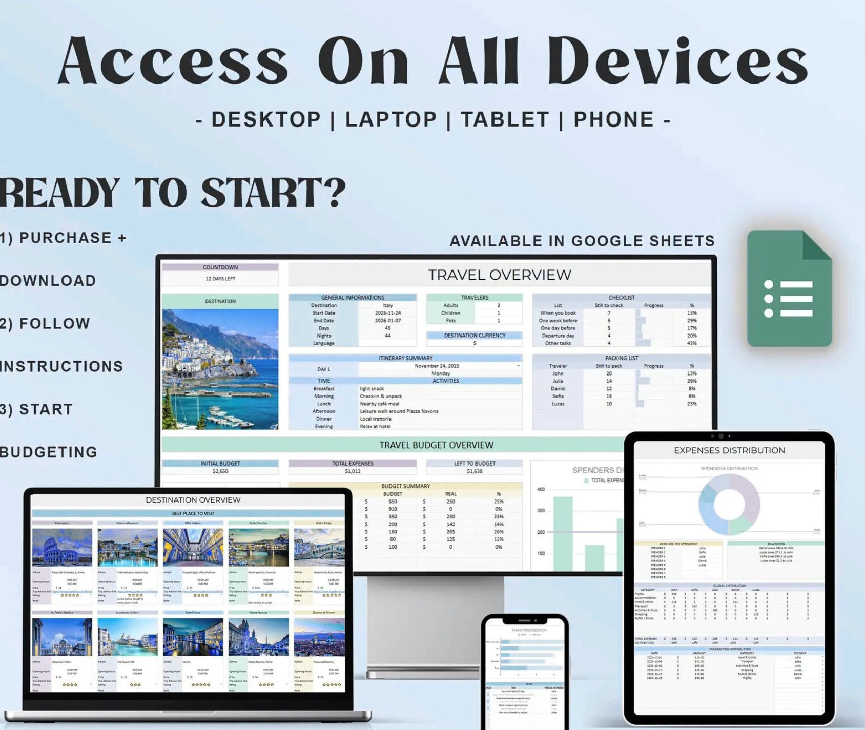 Artysia Travel Planner - ᴀʟʟ ɪɴ ᴏɴᴇ | ʙᴜᴅɢᴇᴛ | ɪᴛɪɴᴇʀᴀʀʏ | ᴘᴀᴄᴋɪɴɢ & ᴍᴏʀᴇ