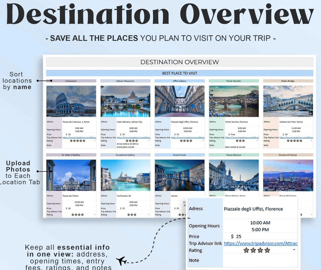 Artysia Travel Planner - ᴀʟʟ ɪɴ ᴏɴᴇ | ʙᴜᴅɢᴇᴛ | ɪᴛɪɴᴇʀᴀʀʏ | ᴘᴀᴄᴋɪɴɢ & ᴍᴏʀᴇ
